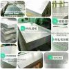 Galvanized Steel Sheet
